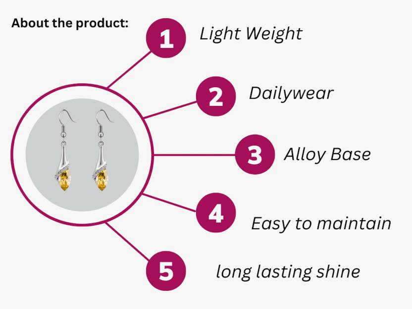 Yellow Crystal Silver Plated Dangle & Drop Earring For Women & Girls Alloy Drops & Danglers